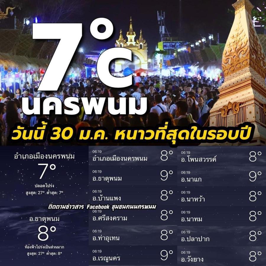 Happy Space วิลล่าทั้งหลัง 2นอน 2น้ำ ฟรี Wifi จอดรถ Nakhon Phanom Eksteriør bilde